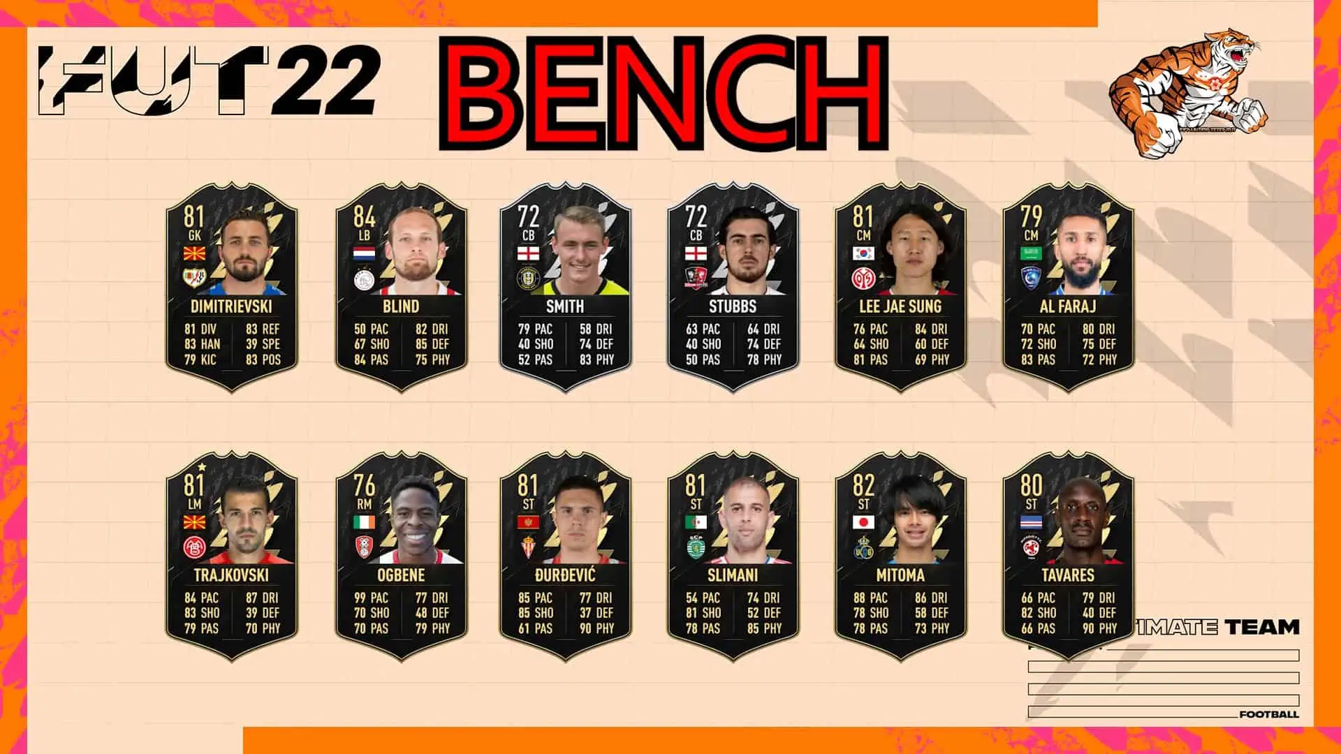 TOTW 28 sub