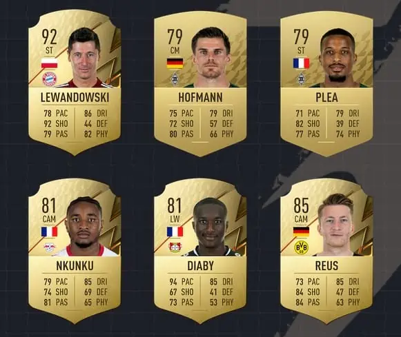 Potm nominees