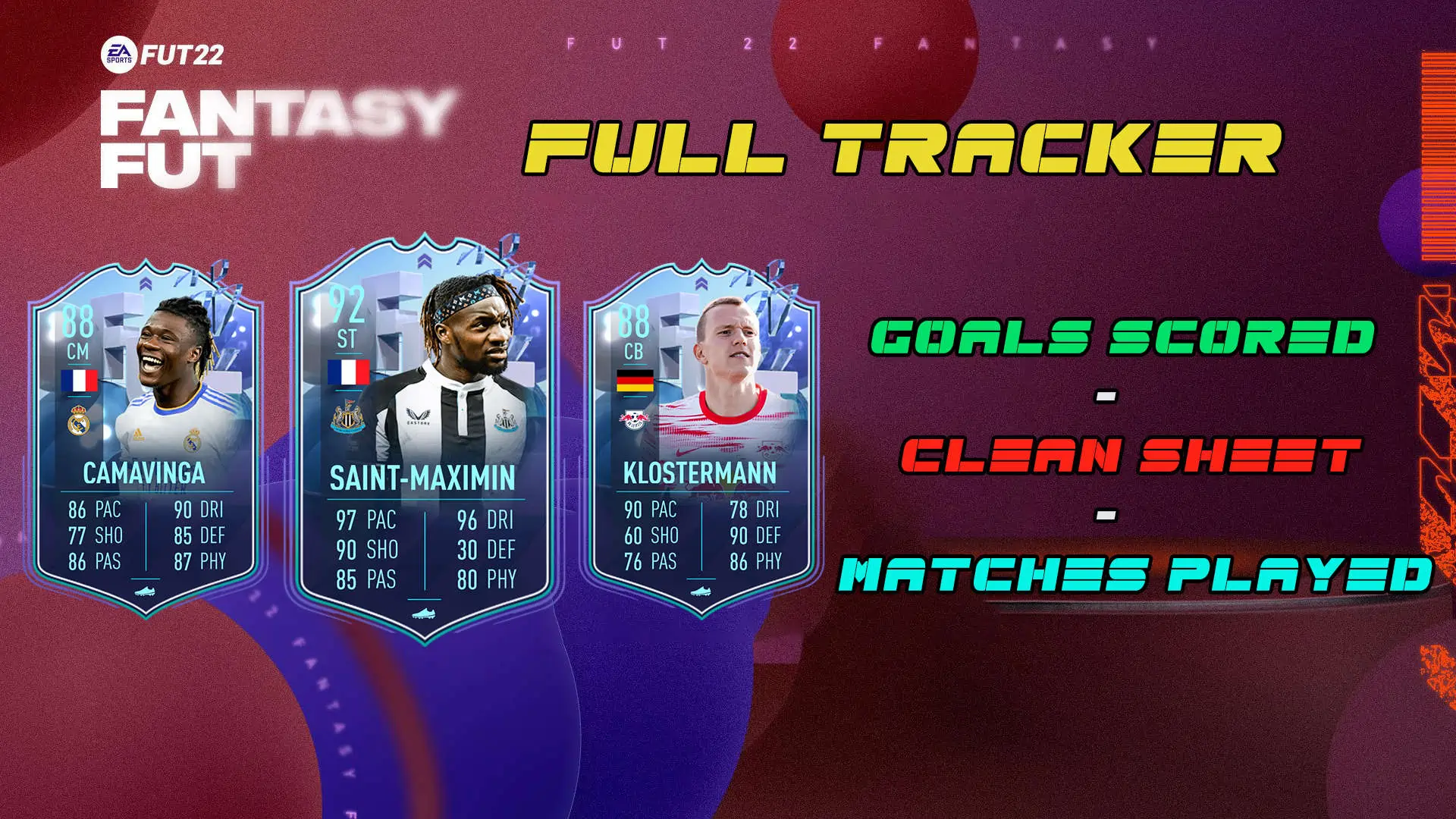 cover tracker fantasy fut fifa 22