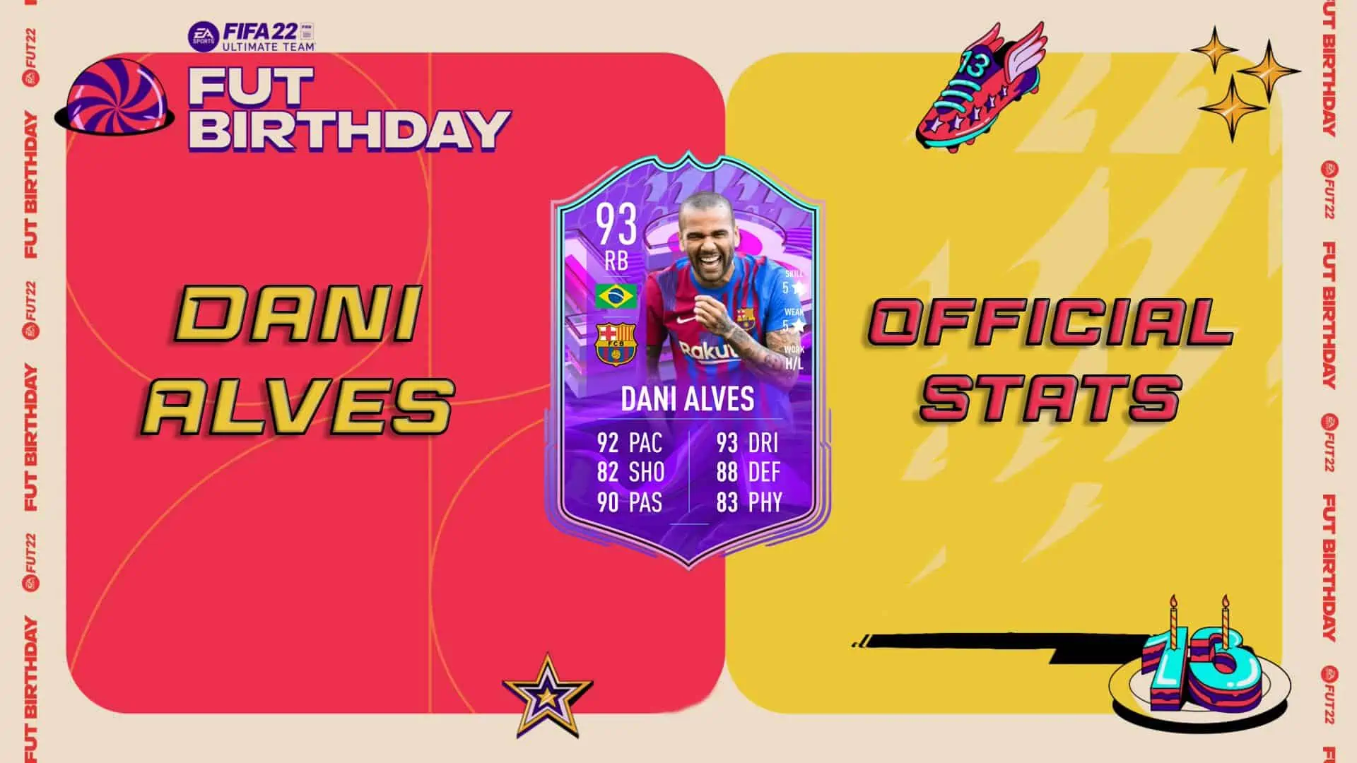 Dani Alves stats