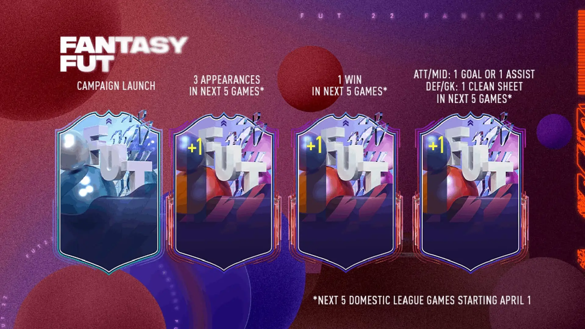 f22 futfantasy scenarios 16x9 1