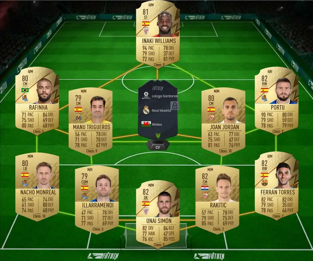 FUT 14 sol
