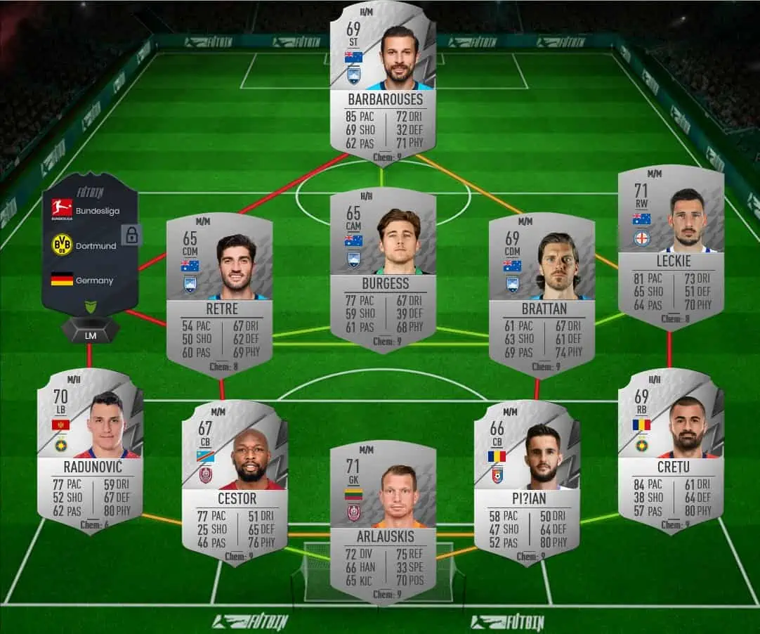 FUT 17 sol