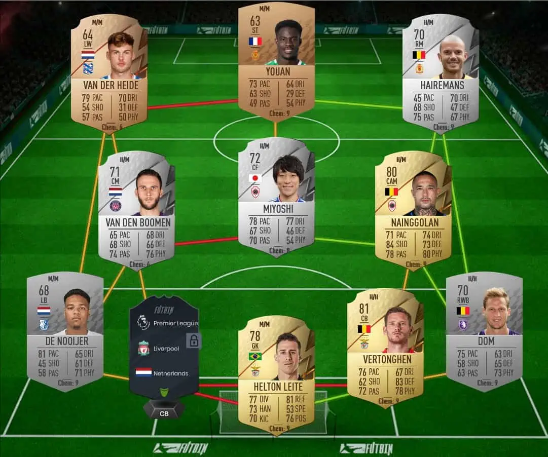 FUT 20 sol