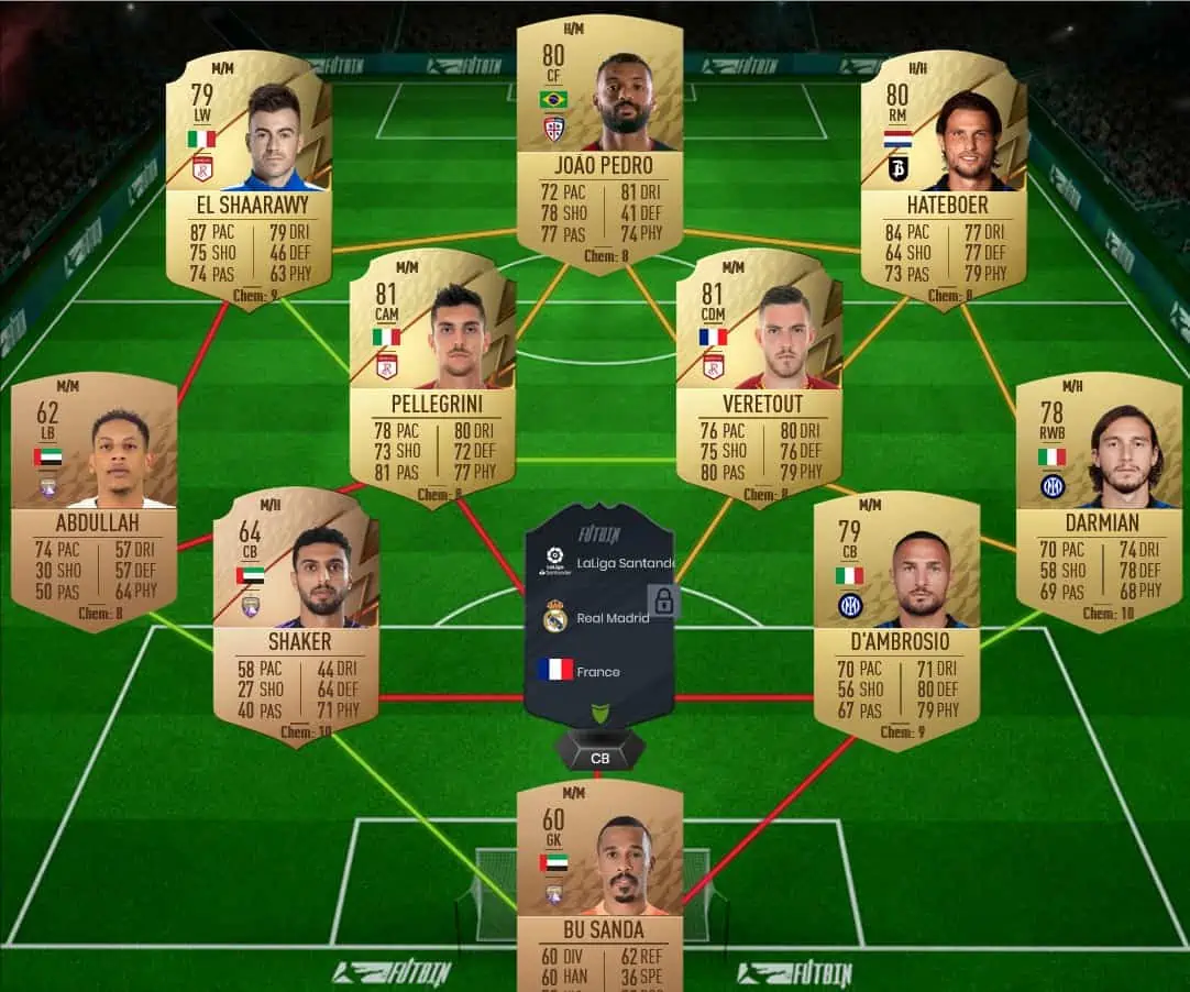 FUT 21 sol
