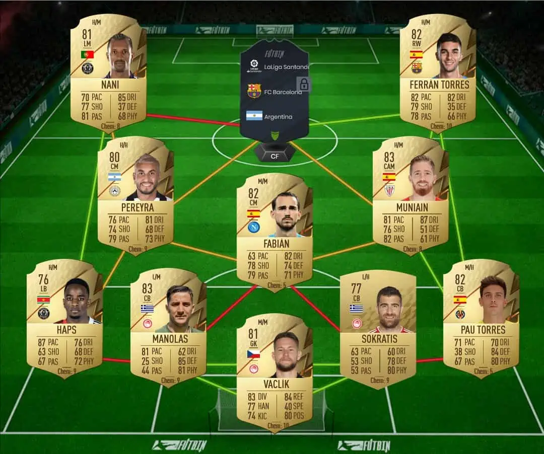 FUT 13 sol