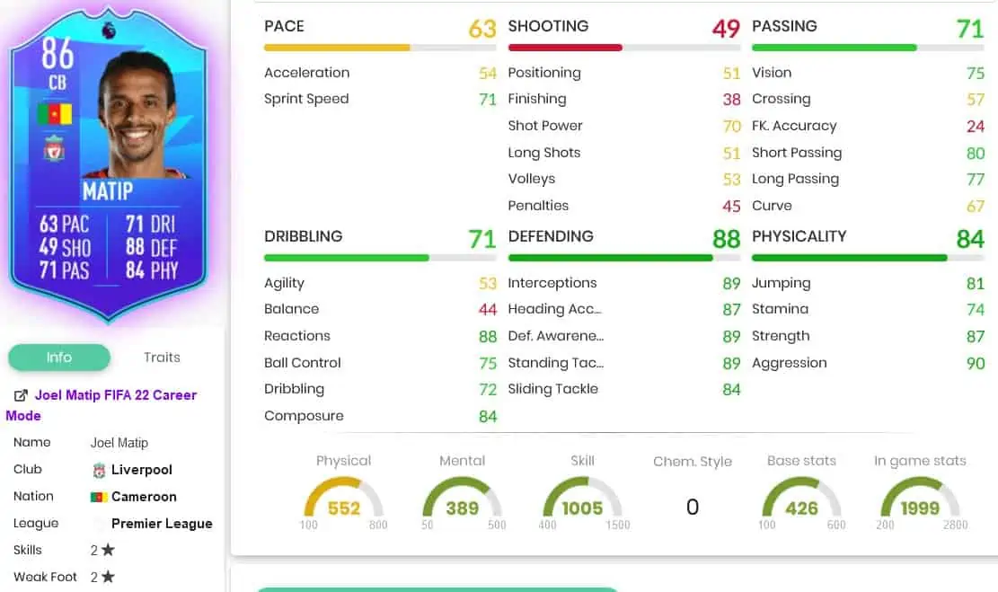 M;atip Stats