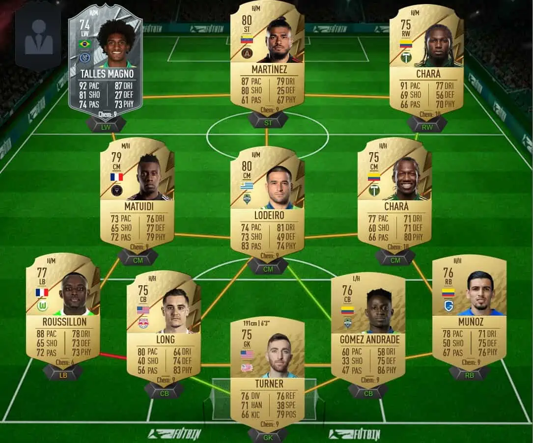 MLS