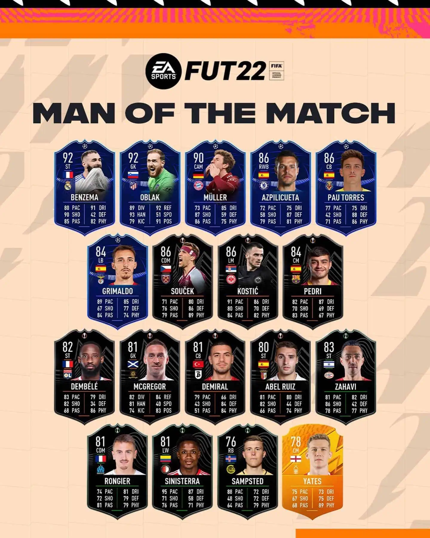 MOTM March 19