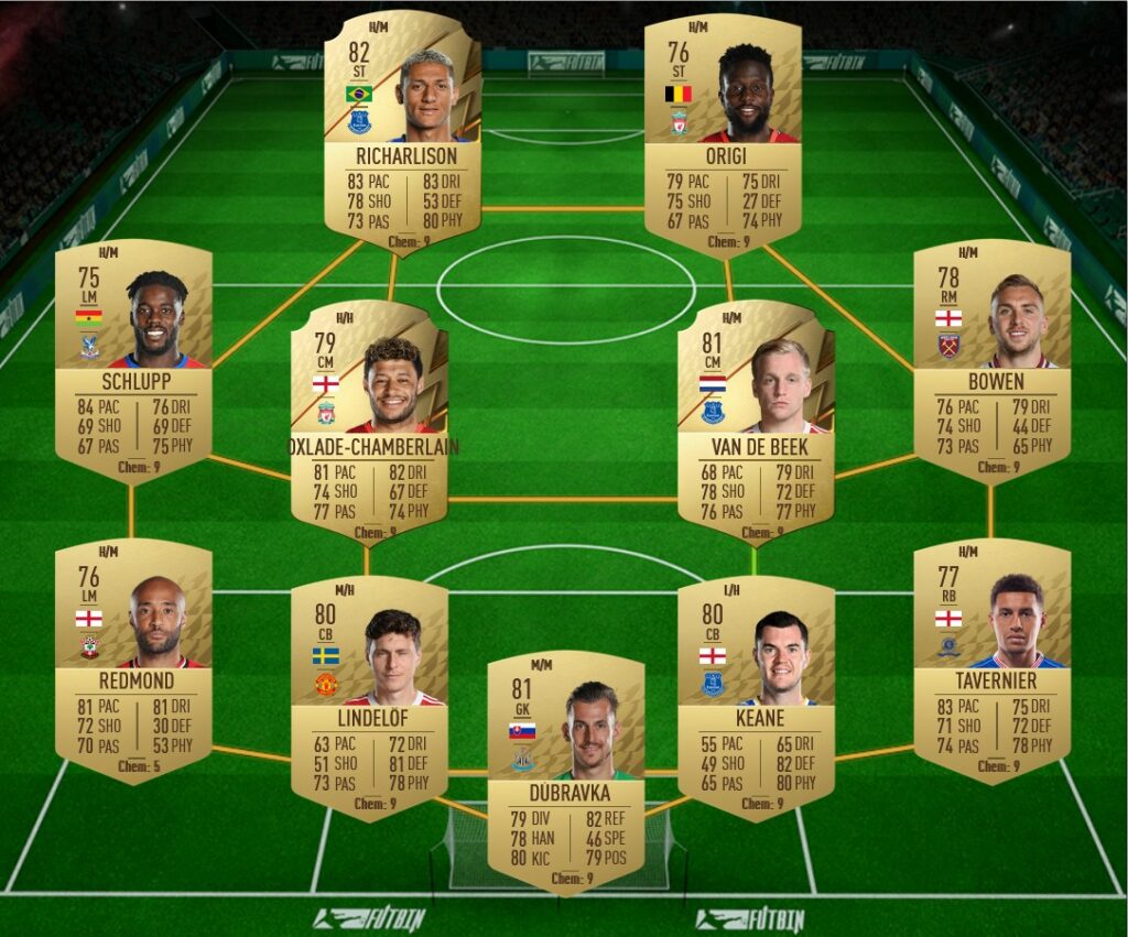 FIFA 22 Premier League 3rd Ball SBC Cheapest Solutions FifaUltimateTeam.it UK