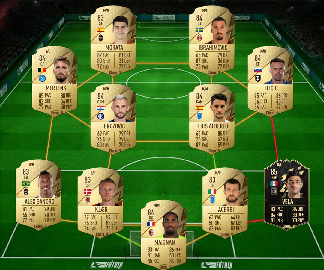 Fifa 22 Sbc Sergio Ramos Fut Birthday Defender With 5 Stars Skill Moves Fifaultimateteam It Uk