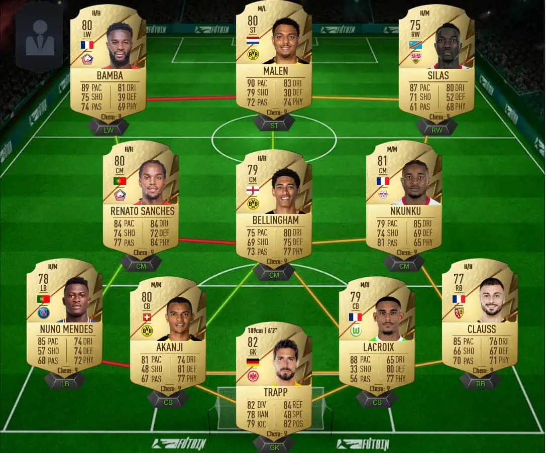Simon team