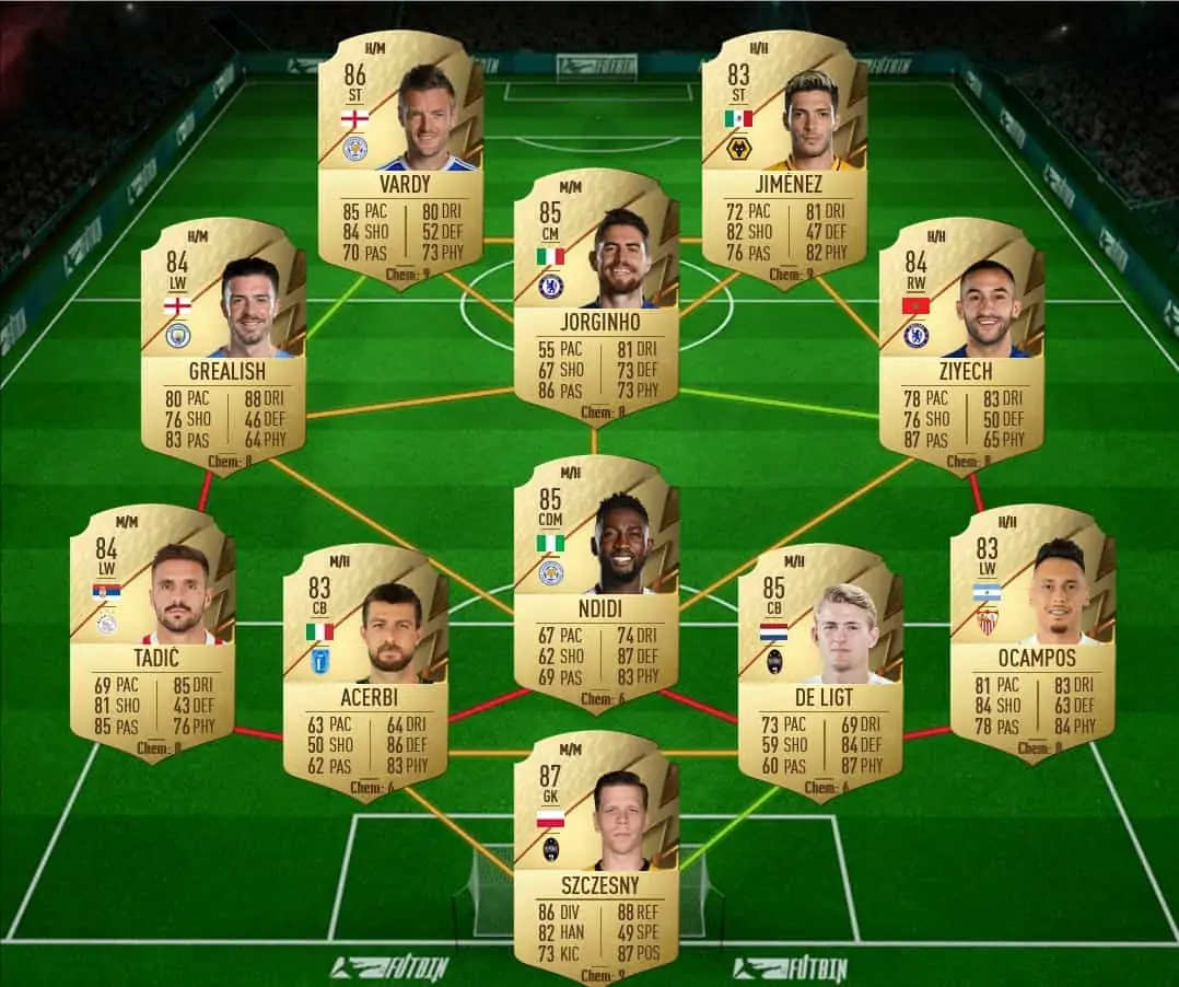 Aurier sol 2