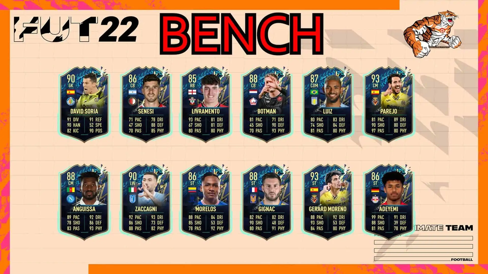 Community TOTS sub
