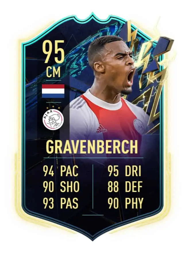Gravenberch 1