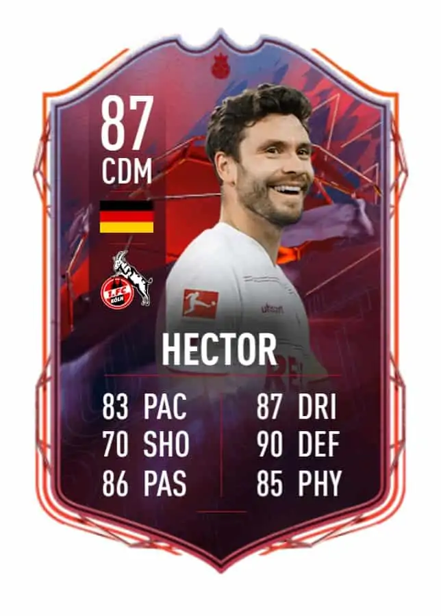 HECTOR
