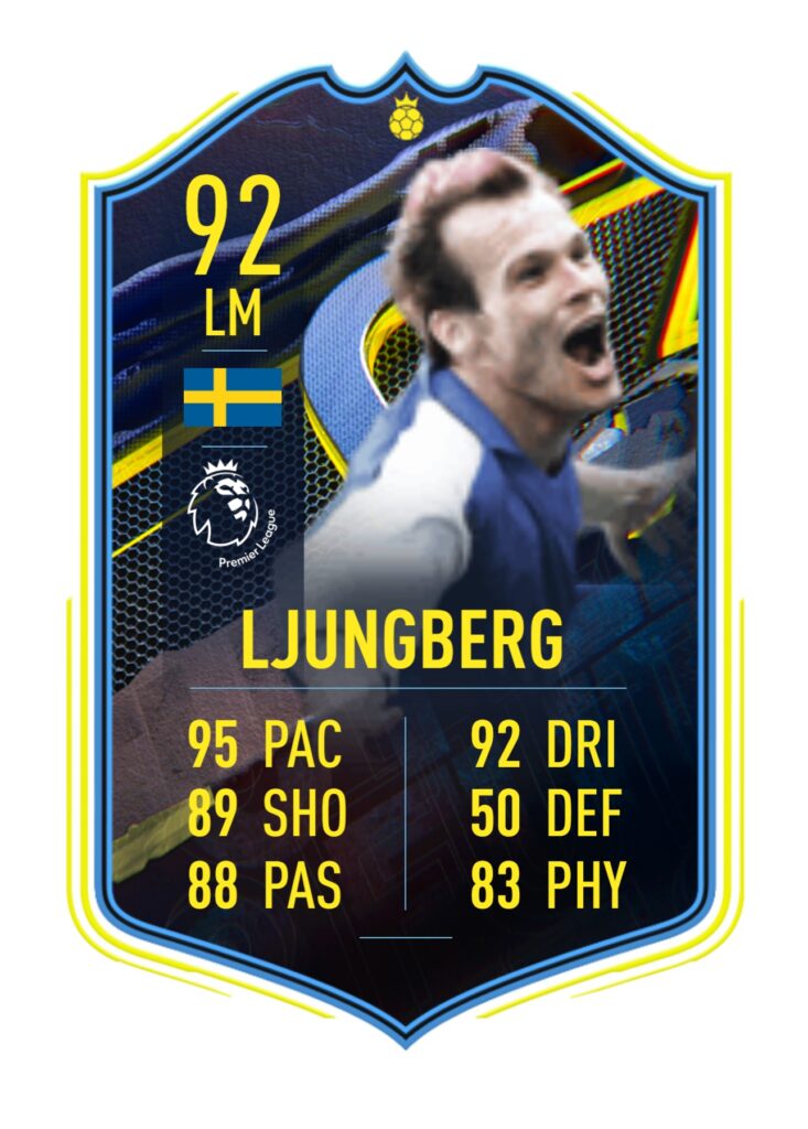 LJUNGBERG