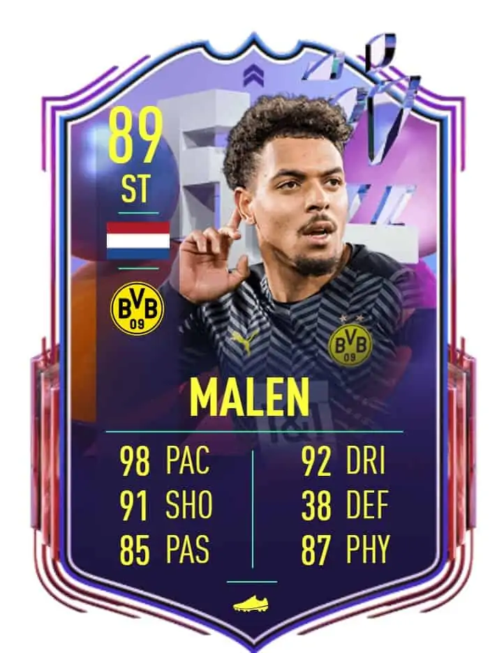 Malen 1