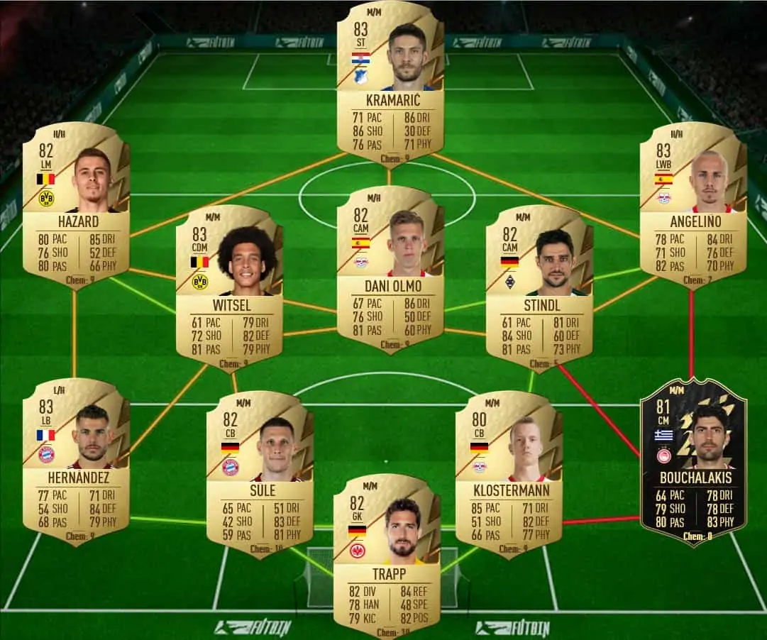 Pavard sol