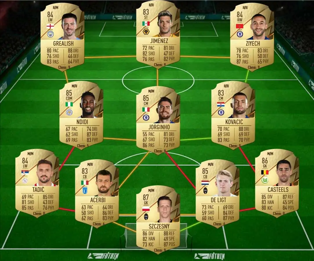 pavard sol 2