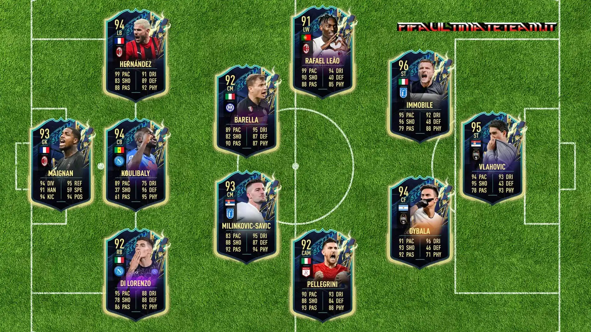 Serie A TOTS