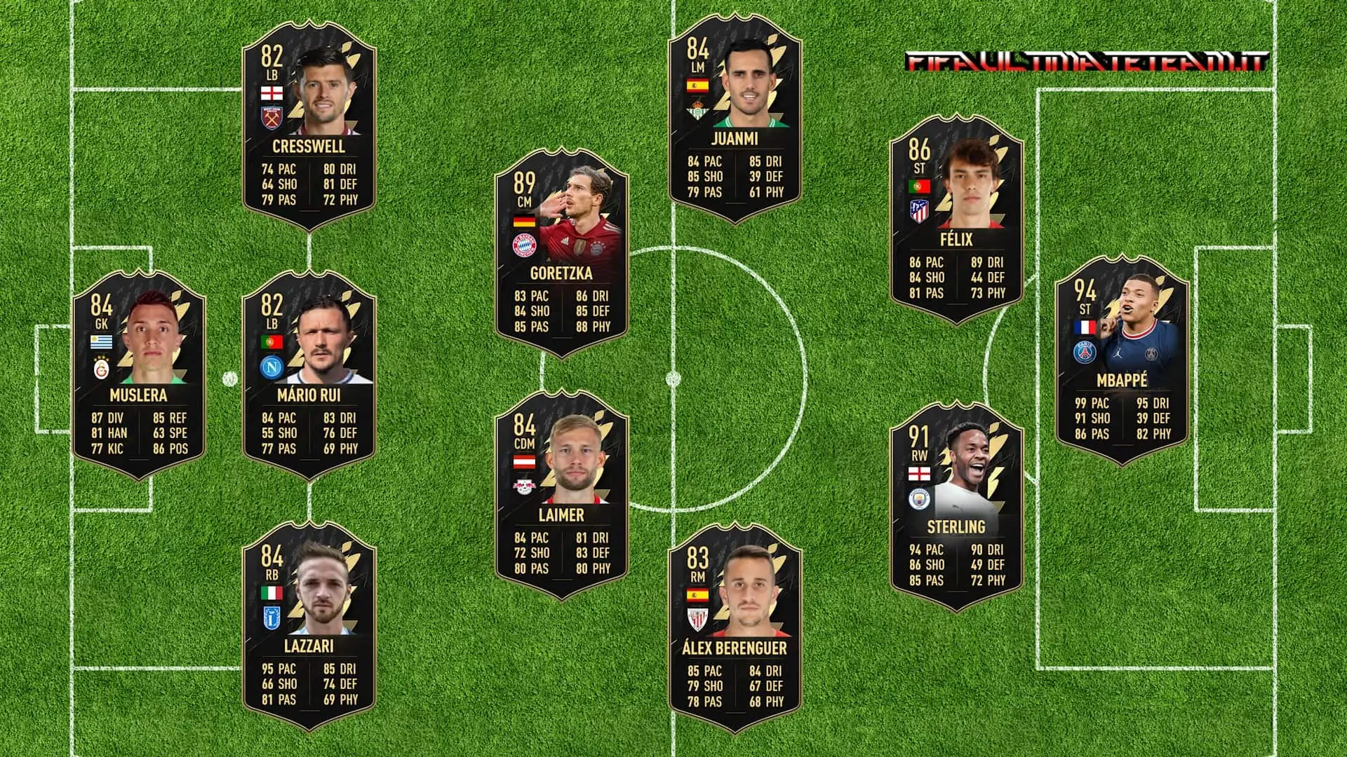 TOTW 29