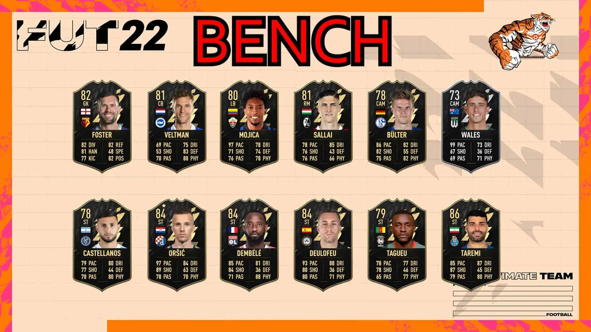 TOTW 31 sub