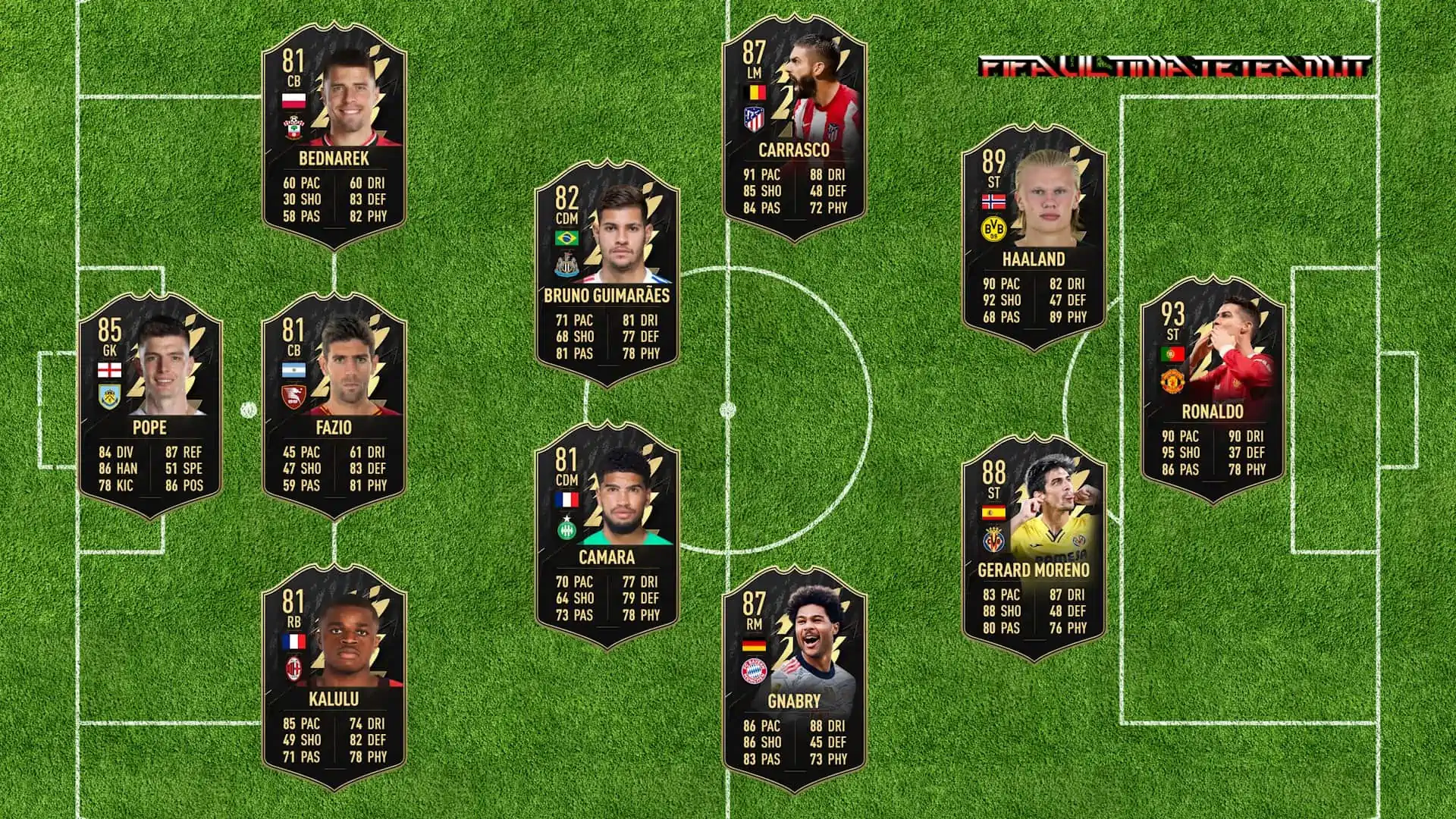 TOTW 31