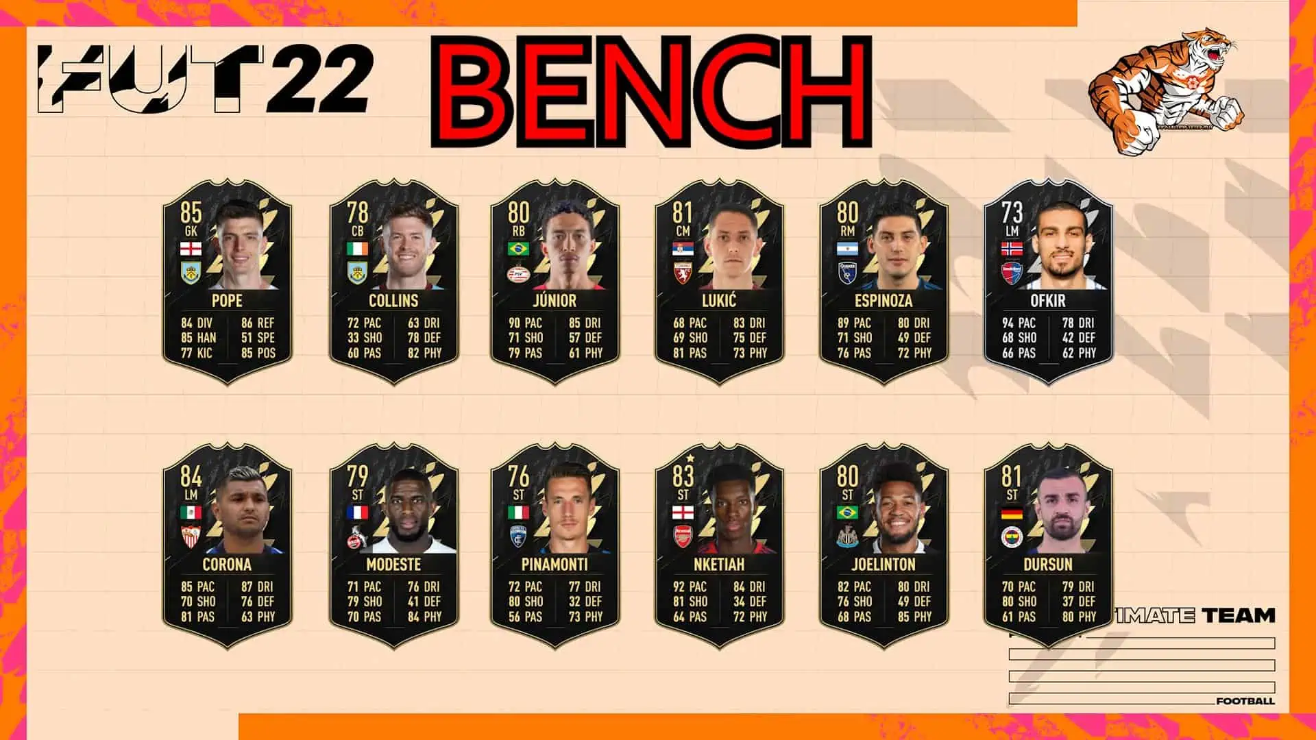 TOTW 32 sub