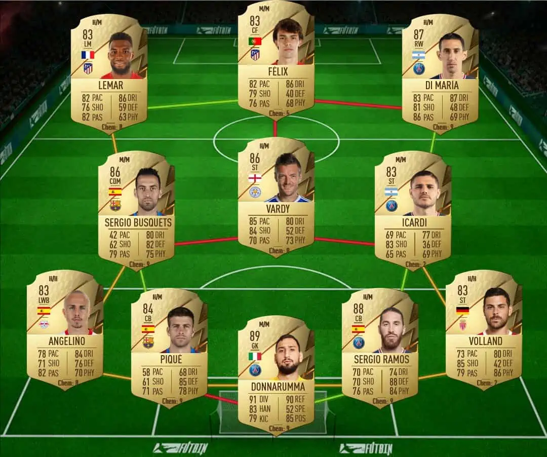 chamberlain solutions 2