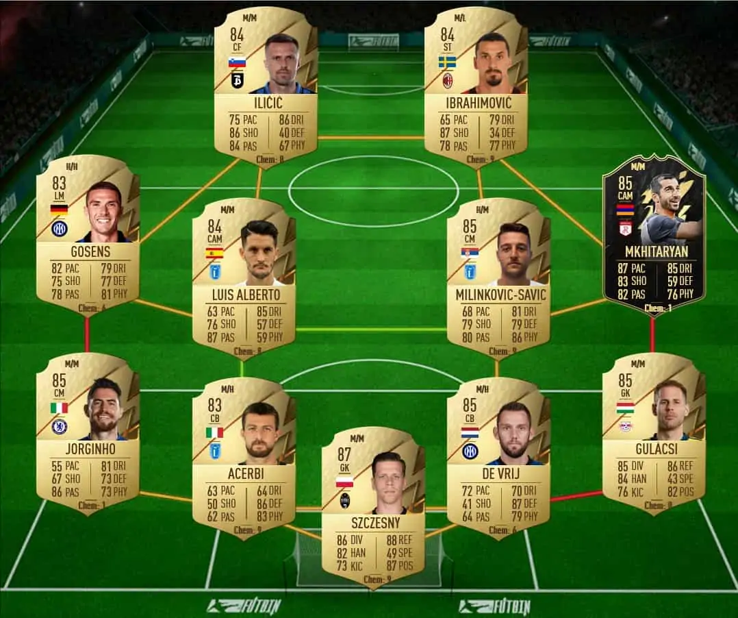 Chiellini sol