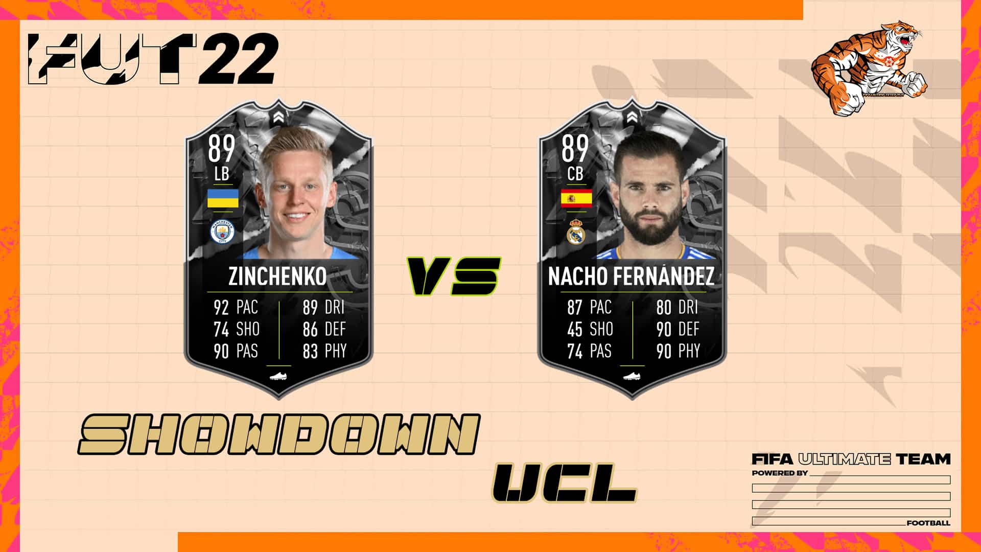 FIFA 22 SBC Zinchenko vs Nacho Showdown UCL Cheapest Solutions and Review FifaUltimateTeam
