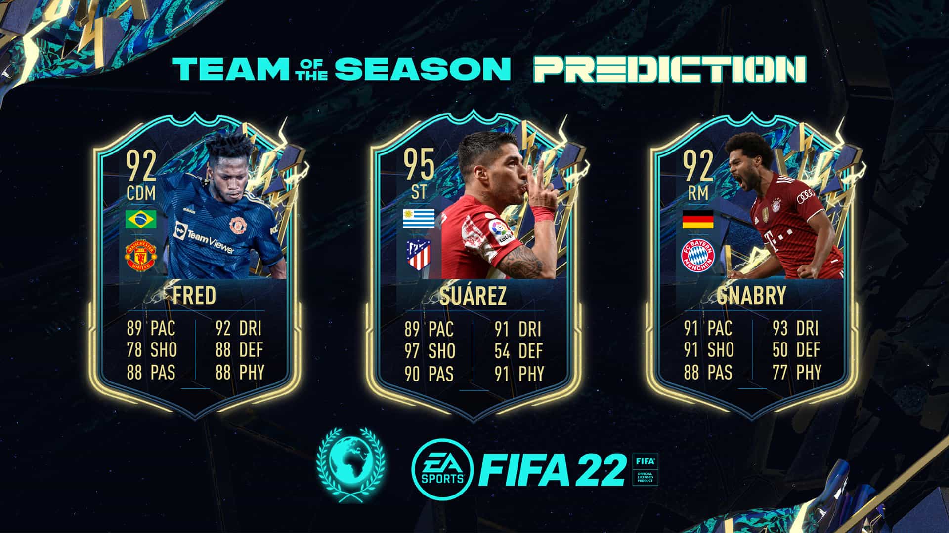 Predictions