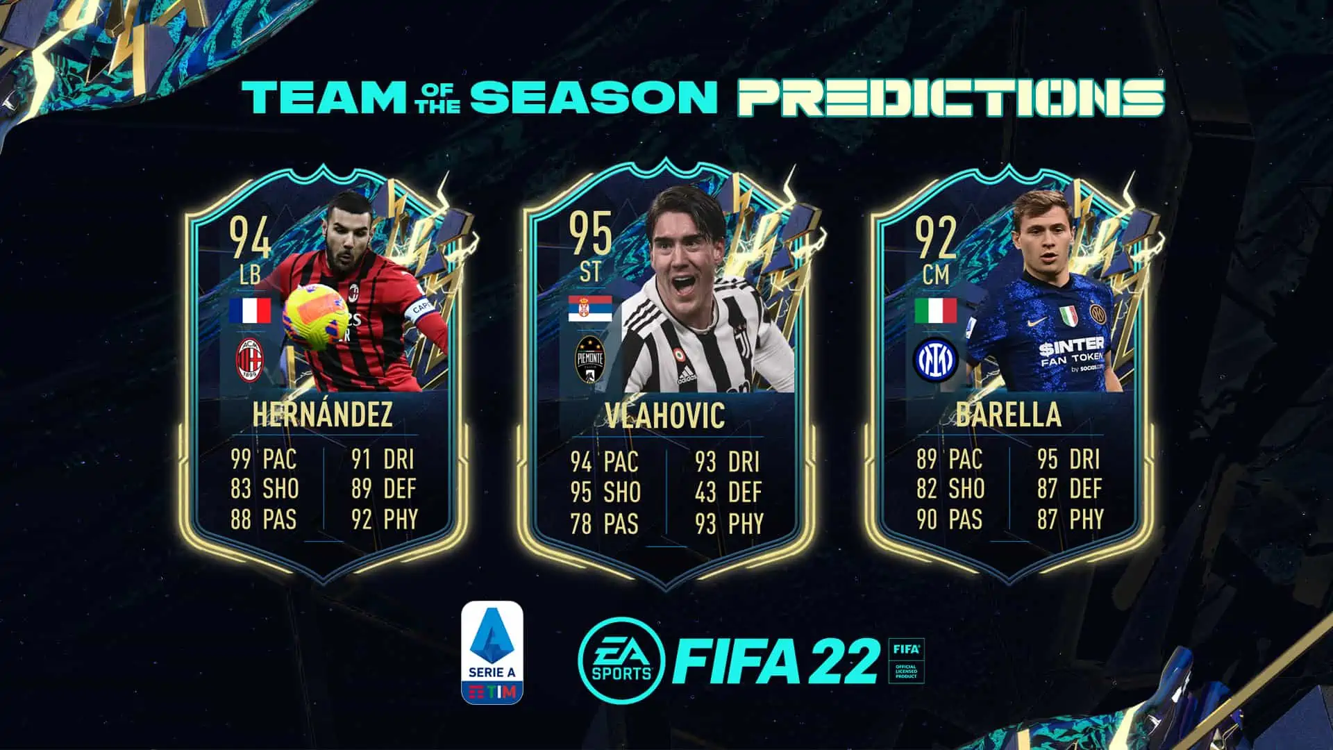 Serie a Predictions