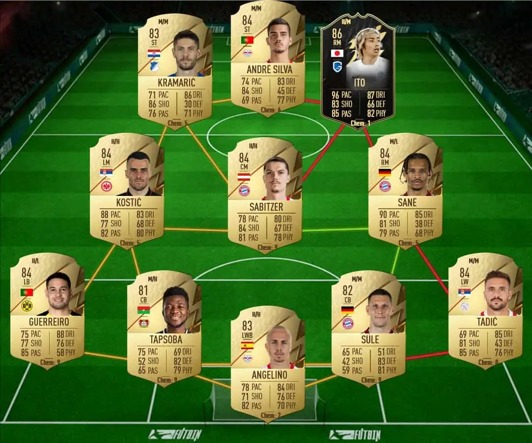 Gotze sol