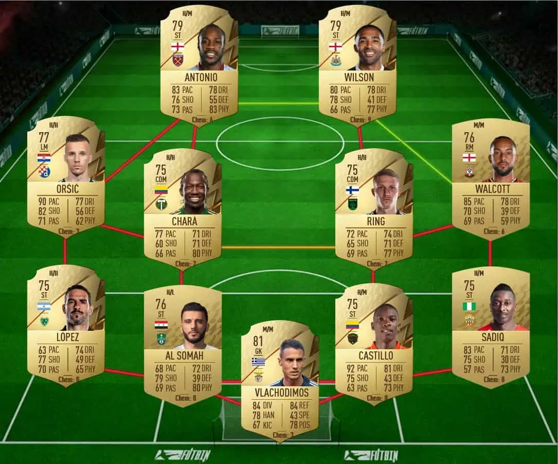 SBC 1 sol