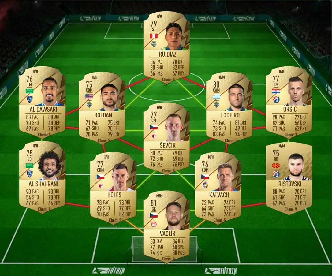 TOTS community solution