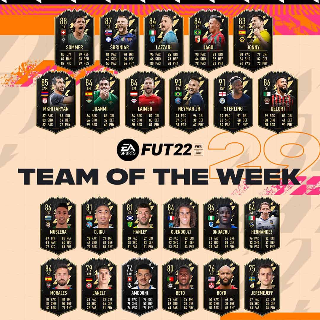FIFA 22: TOTW 29 Reveal and Leaks – Team Of The Week Leaked | FifaUltimateTeam.it - UK