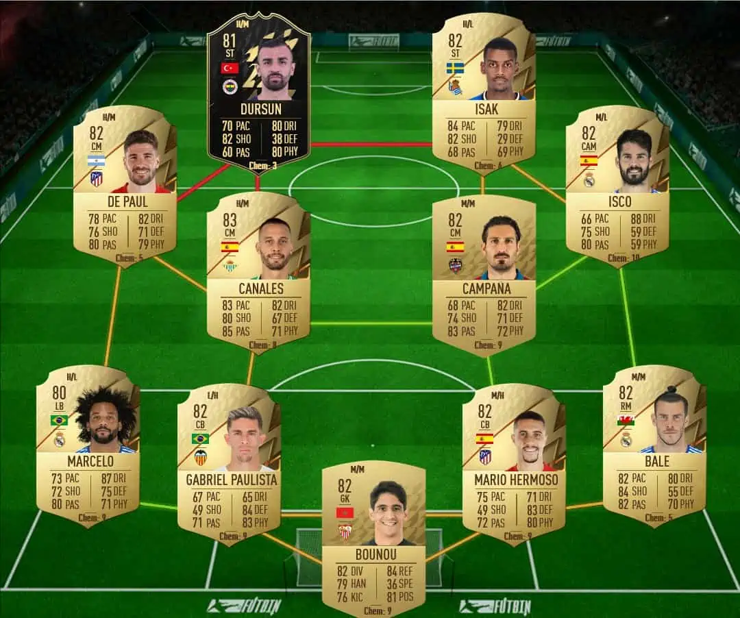 Zinchenko solution
