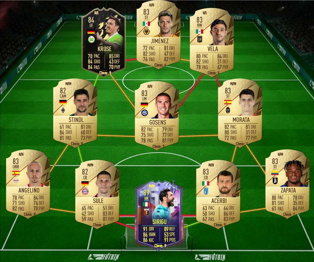 FIFA 22 SBC Zinchenko vs Nacho Showdown UCL Cheapest Solutions and Review FifaUltimateTeam