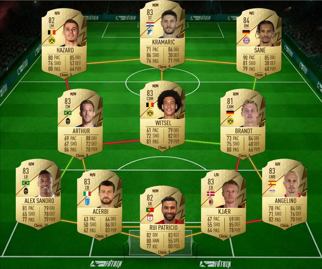 84 solution