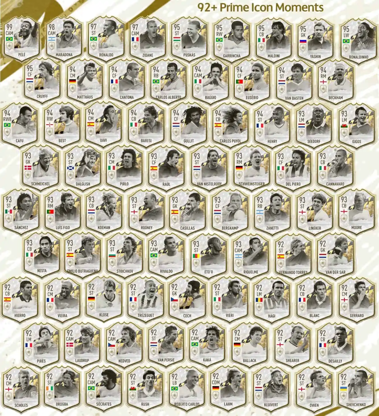 92+ cards