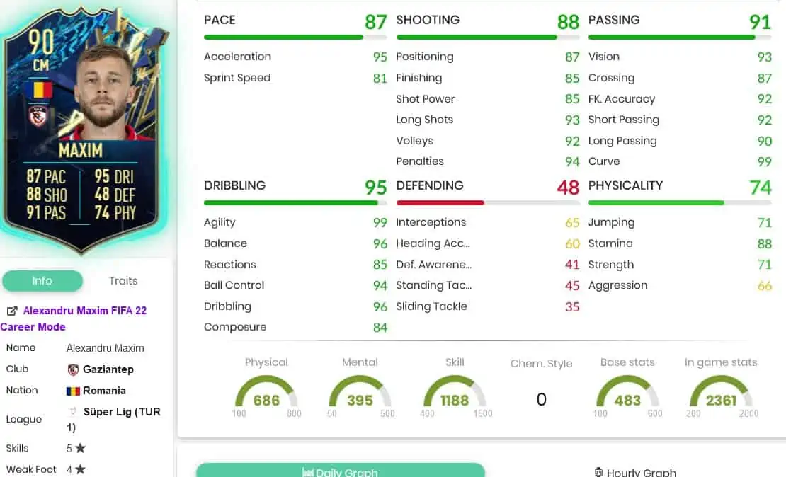 Maxim stats