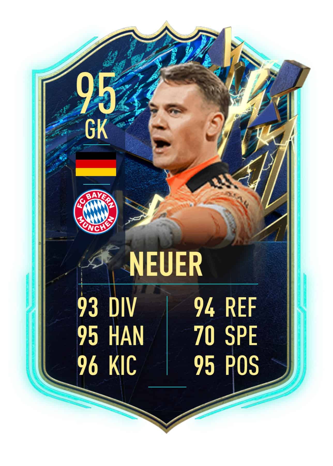 FIFA 22 TOTS Bundesliga Team Release Date and Leaks with Huge Upgrades