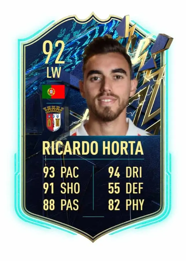 Ricardo Horta