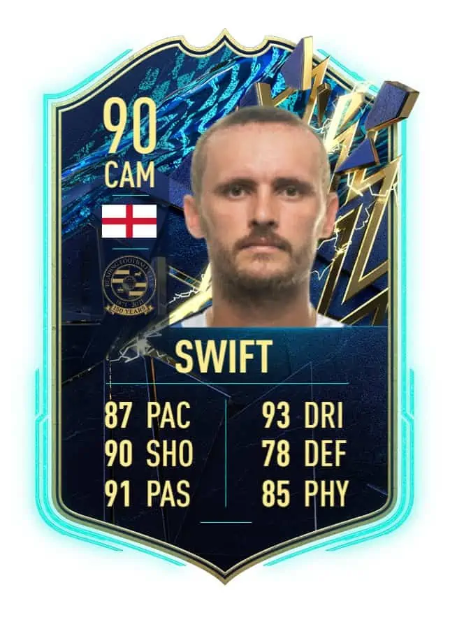 SWIFT