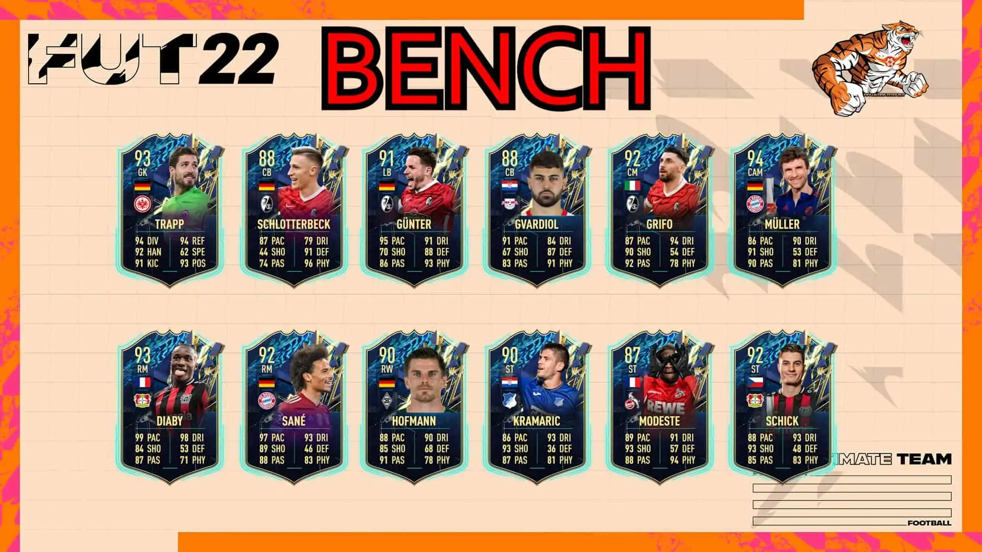 TOTS Bundesliga sub