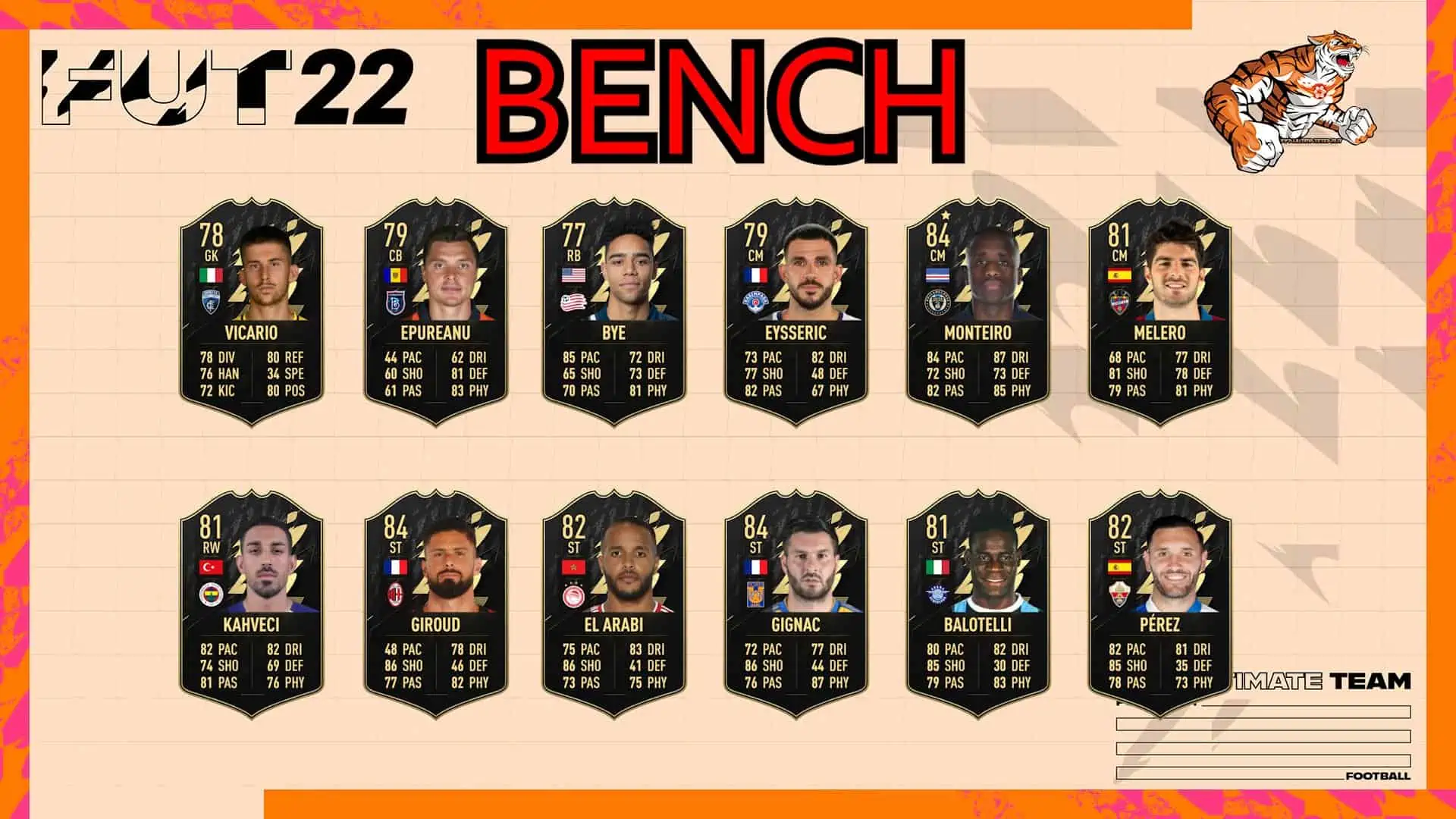 TOTW 36 sub