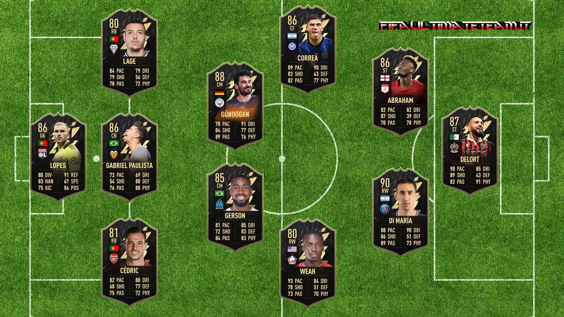 TOTW 36