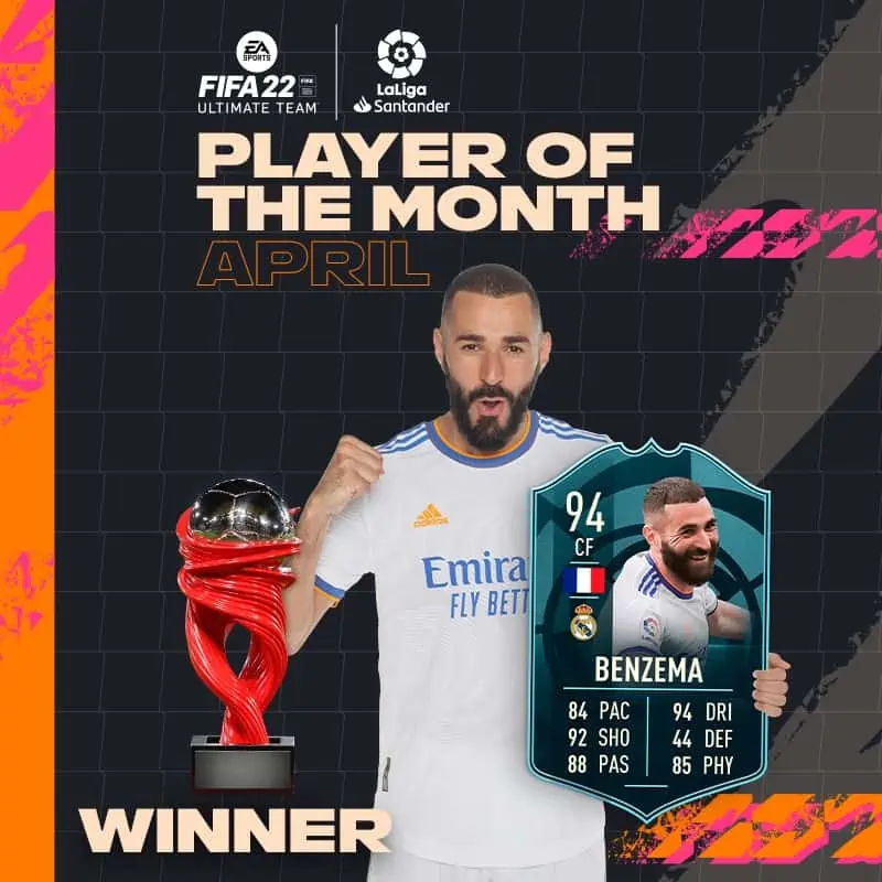 Benzema Stats